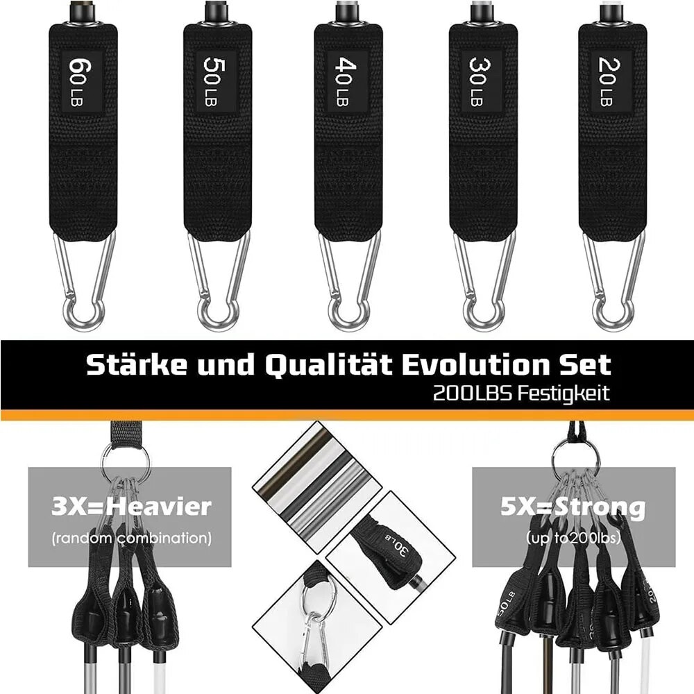Widerstandsbänder-Set, Zugseil – Home Gym Routine Bewertung und Preis