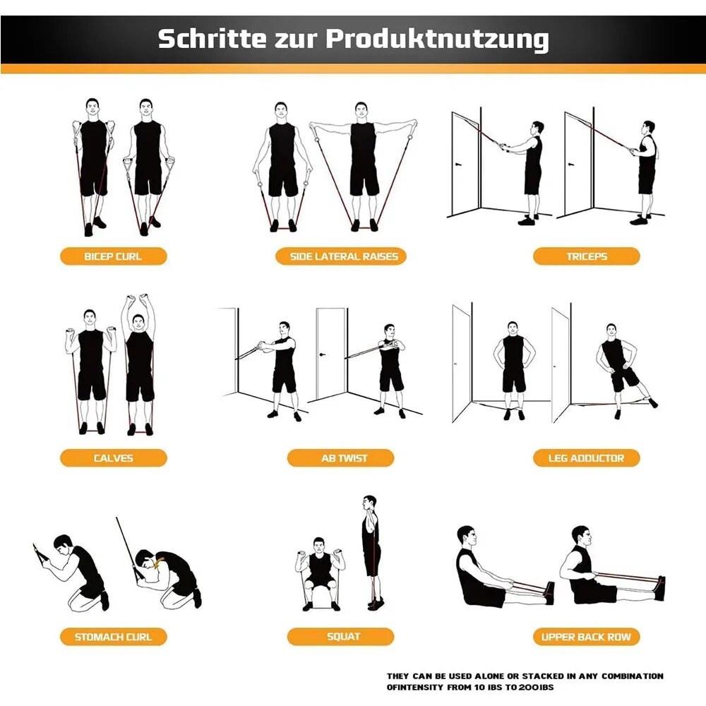 Widerstandsbänder-Set, Zugseil – Home Gym Routine Bewertung und Preis